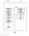 Fig. 10 - Flexible head-end chassis supporting automatic identification and interconnection of radio interface modules and optical interface modules in an optical fiber-based distributed antenna system (DAS)
