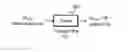 Fig. 01 - Transmission method, transmission device, reception method, and reception device