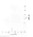 Fig. 09 - Half-cycled orthogonal frequency divisional multiplexing transmission and reception