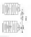 Fig. 11 - Half-cycled orthogonal frequency divisional multiplexing transmission and reception