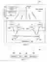 Fig. 03 - Packet header protection for utility networks
