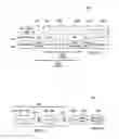 Fig. 04 - Packet header protection for utility networks