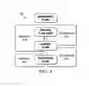 Fig. 05 - Apparatus, system, and method for providing energy management, profiles, and message blocks in a cable service environment