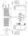 Fig. 07 - Apparatus, system, and method for providing energy management, profiles, and message blocks in a cable service environment