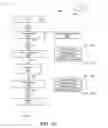 Fig. 11 - Method and apparatus for quantizing soft information using linear quantization