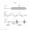 Fig. 03 - Method and apparatus for stable signal demodulation in communication system