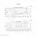 Fig. 11 - Method and apparatus for stable signal demodulation in communication system