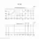 Fig. 12 - Method and apparatus for stable signal demodulation in communication system