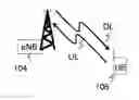 Fig. 01 - Methods and apparatuses for signaling in dynamic time division duplex systems