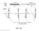 Fig. 19 - Synchronization in a beamforming system