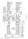 Fig. 32 - Originator and recipient based transmissions in wireless communications
