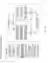Fig. 43 - Originator and recipient based transmissions in wireless communications