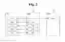 Fig. 03 - Method of receiving a point-to-multipoint service in a wireless communication system