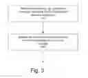 Fig. 04 - Methods and apparatuses for signaling in dynamic time division duplex systems