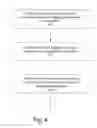 Fig. 05 - Methods and apparatuses for signaling in dynamic time division duplex systems