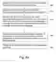 Fig. 12 - Methods and apparatuses for signaling in dynamic time division duplex systems