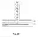 Fig. 13 - Methods and apparatuses for signaling in dynamic time division duplex systems