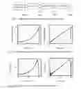 Fig. 02 - Time synchronization and controlled asynchronization of remote trigger signals
