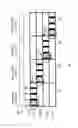 Fig. 07 - Multilevel modulation optical transceiver and multilevel modulation optical transmission and reception method