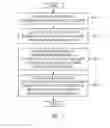 Fig. 08 - Sample rate converter and method of converting sample rate