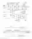 Fig. 03 - Calculating state of cryptographic objects and generating search filter for querying cryptographic objects