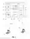 Fig. 02 - Secure remote password
