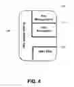 Fig. 05 - Secure remote password