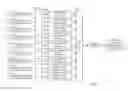 Fig. 03 - Methods and apparatus to collect distributed user information for media impressions and search terms