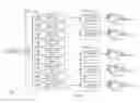 Fig. 04 - Methods and apparatus to collect distributed user information for media impressions and search terms