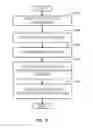 Fig. 16 - Methods and apparatus to collect distributed user information for media impressions and search terms