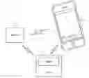 Fig. 01 - System and method for signature capture