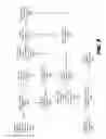 Fig. 05 - Cryptographically enforcing strict separation of environments