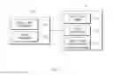 Fig. 03 - Method and system for issuing CSR certificate for vehicle-to-anything communication