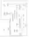 Fig. 07 - Post-processing mechanism for physically unclonable functions