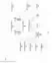 Fig. 09 - Post-processing mechanism for physically unclonable functions