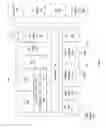 Fig. 10 - Post-processing mechanism for physically unclonable functions