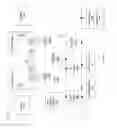 Fig. 12 - Post-processing mechanism for physically unclonable functions