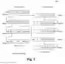 Fig. 02 - Hierarchical hardware linked list approach for multicast replication engine in a network ASIC