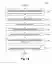 Fig. 12 - Hierarchical hardware linked list approach for multicast replication engine in a network ASIC