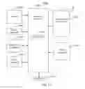Fig. 09 - Methods and devices of accessing wireless network