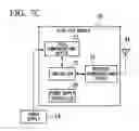Fig. 09 - Wireless device and interface module