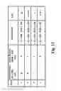 Fig. 15 - Partial response equalizer and related method