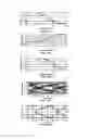 Fig. 08 - Equalizing transmitter and method of operation