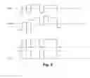Fig. 03 - Method and apparatus for generating a multi-level pseudo-random test signal