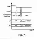 Fig. 07 - Phase-domain digitizer