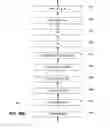 Fig. 19 - Range extension mode for WiFi