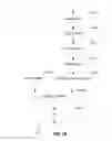 Fig. 26 - Range extension mode for WiFi
