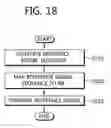 Fig. 19 - Method of transmitting reference signal and transmitter using the same