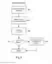Fig. 08 - Host profiles in a storage area network (SAN) architecture