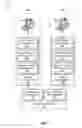 Fig. 03 - Distributed computing system